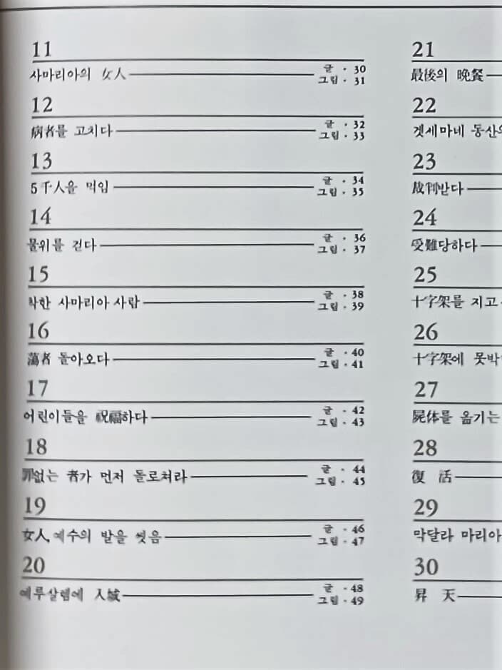 예수의 생애 -운보 김기창성화집-250/320/7,70쪽-성경 중요장면 한복그림 묘사-절판된 귀한책-