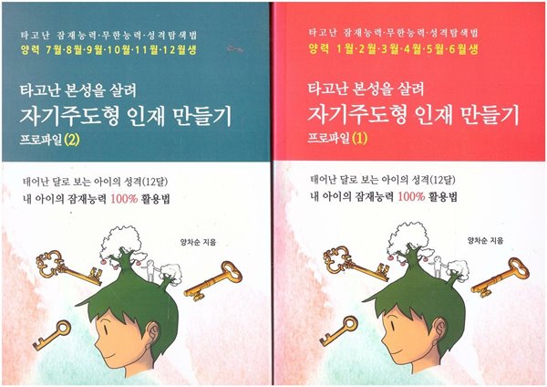 자기주도형 인재 만들기 프로파일 1-2 (전2권) - 타고난 본성을 살려 