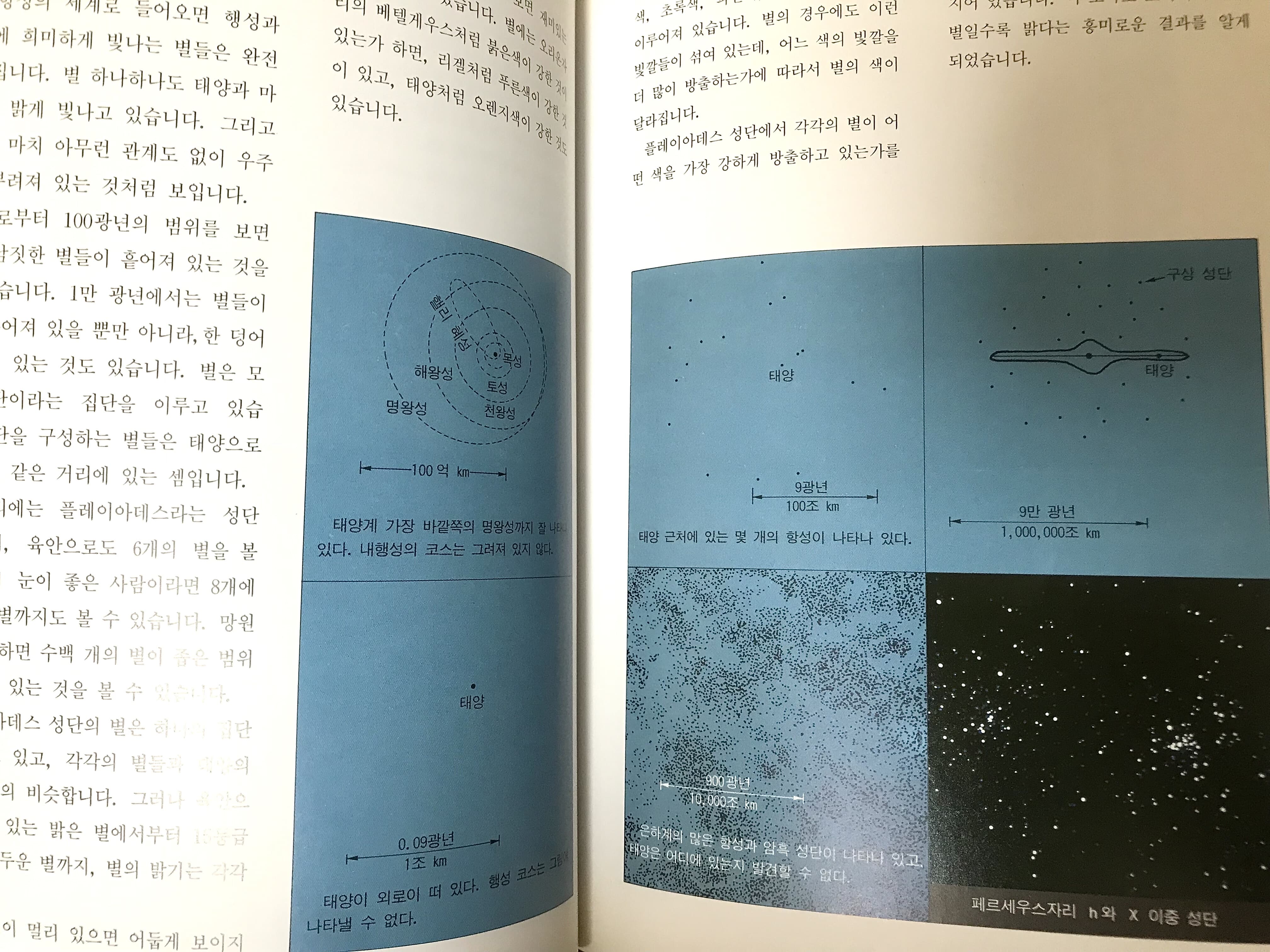 우리들의 천문 기상 지구 38권 세트