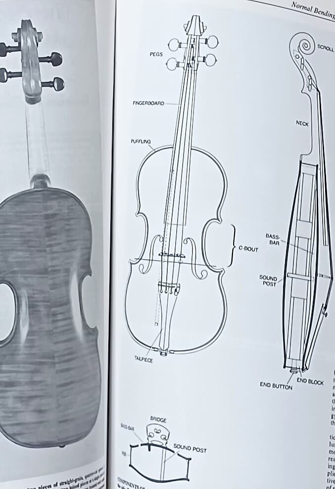 Research Papers in Violin Acoustics 1975~1993 (1권),(2권)세트 -바이올린 음향학-영어원서-220/297/66,1312쪽,하드커버-