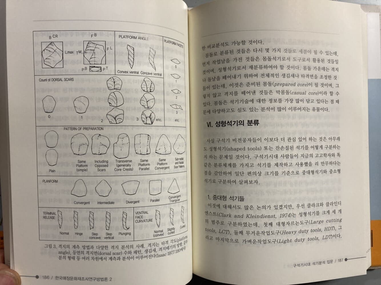 한국 매장문화재 조사연구방법론 2