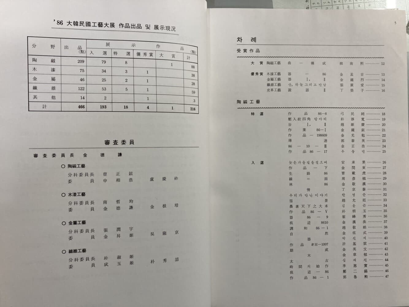 86 대한민국 공예대전 도록