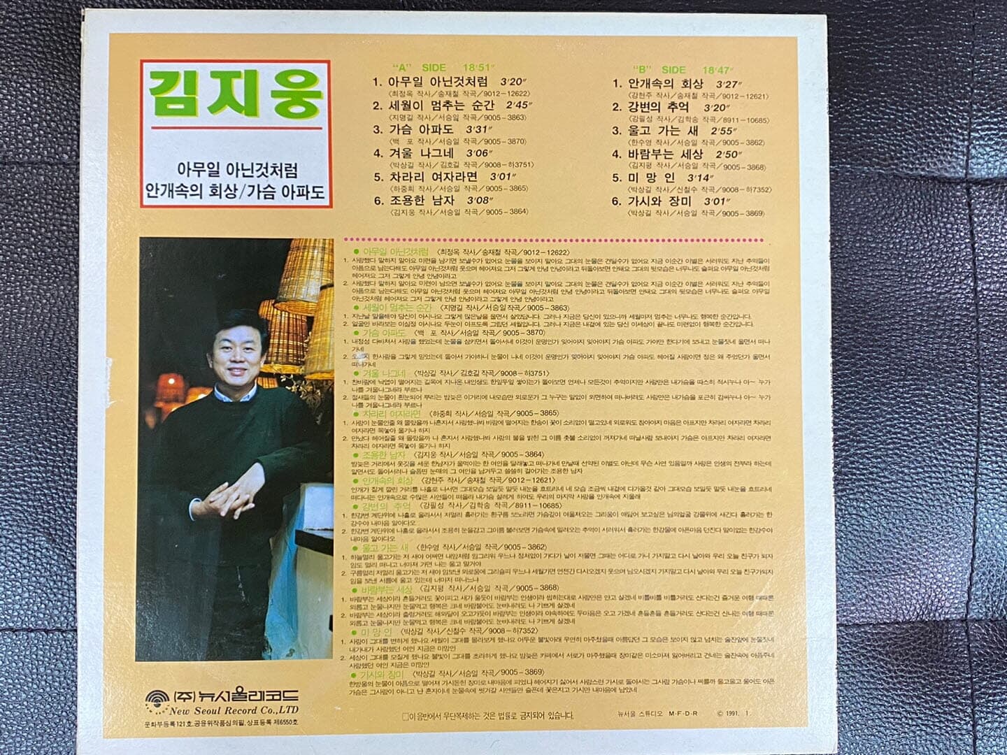 [LP] 김지웅 - 아무일 아닌것처럼 LP [뉴서울레코드 NSRP-CN03]