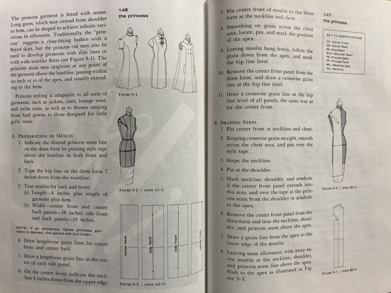 Draping for Fashion Design