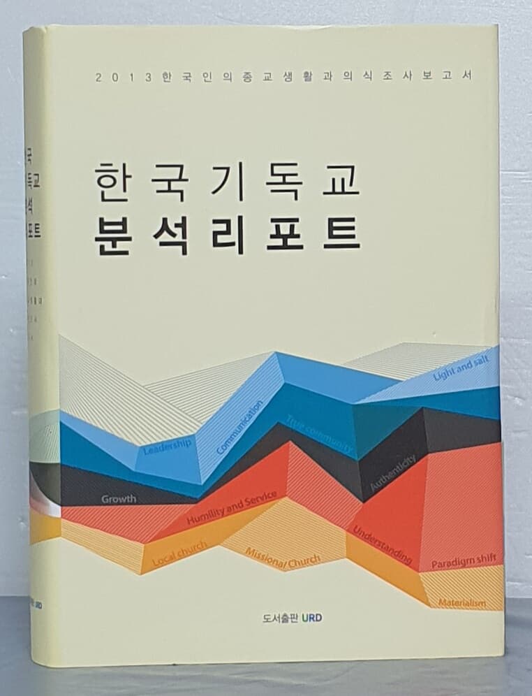 한국기독교 분석리포트 