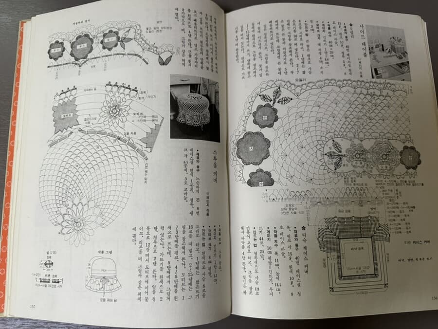 현대여성수예편물전집 1,2,3