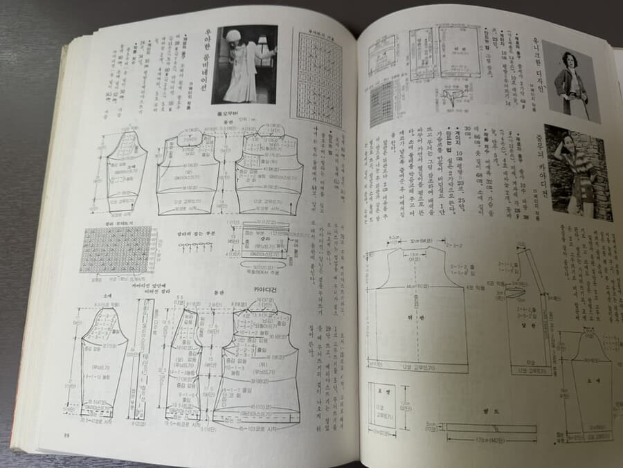 현대여성수예편물전집 1,2,3