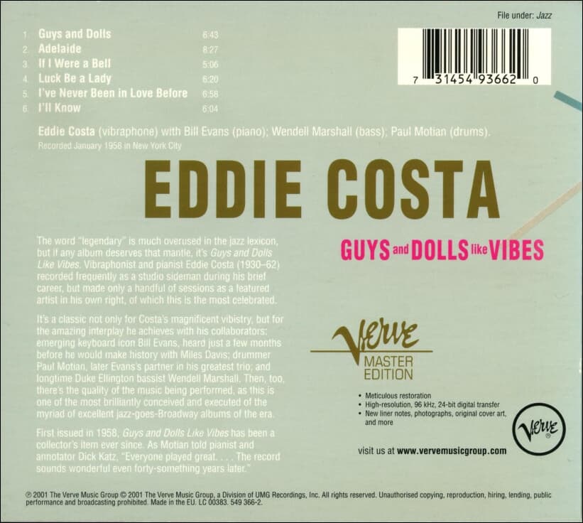 에디 코스타 (Eddie Costa) Quartet - Guys And Dolls Like Vibes(EU발매)