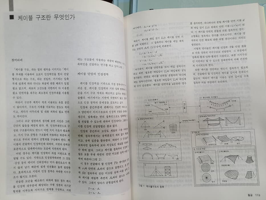 건축기술정보 / 건축시공 철골