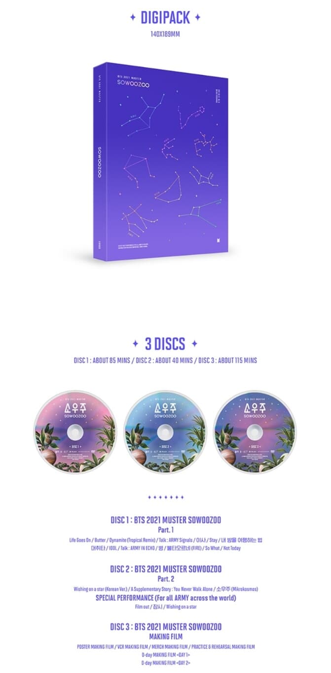 BTS 2021 MUSTER SOWOOZOO DVD 방탄소년단 소우주 DVD