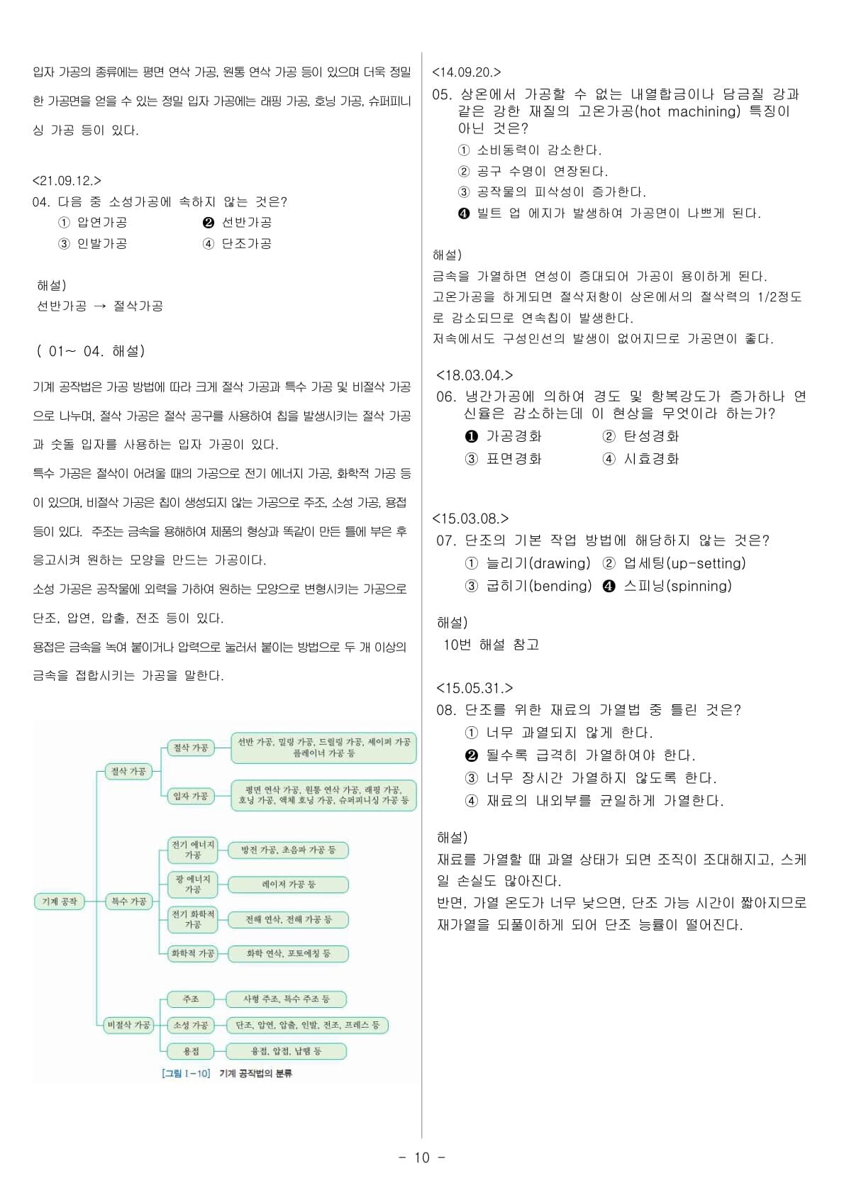 2023 일반기계기사 기계제작법 기출문제 해설 (최근10년간 기출문제)