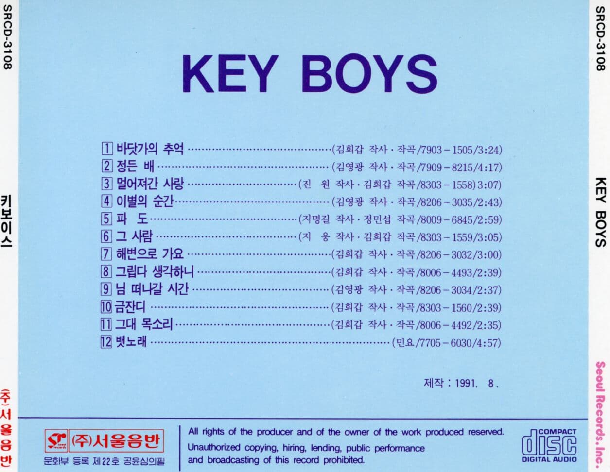 키보이스 (Key Boys) - Key Boys Gold