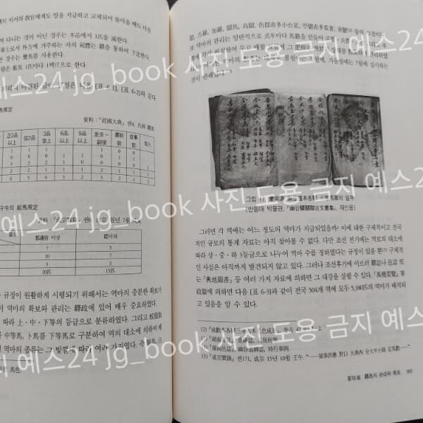 마문화총서6. 韓國驛制史(한국역제사)