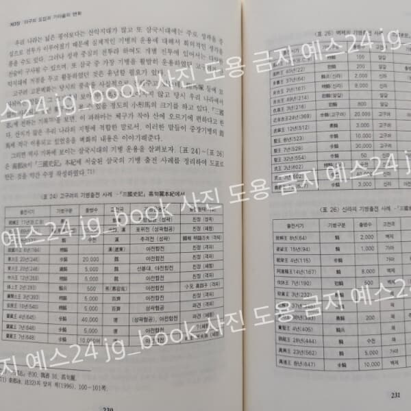 마문화연구총서3. 韓國의 馬具(한국의 마구)