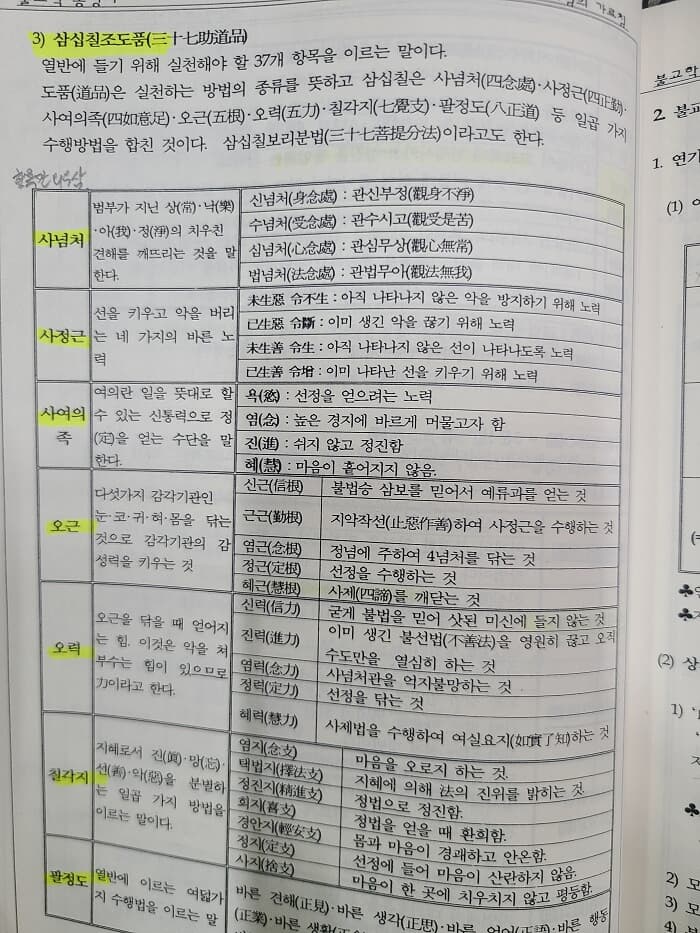 불교학 총정리 요약해설