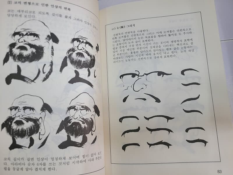 달마도 교본 그림 선 禪 : 황금산의 선미술 세계