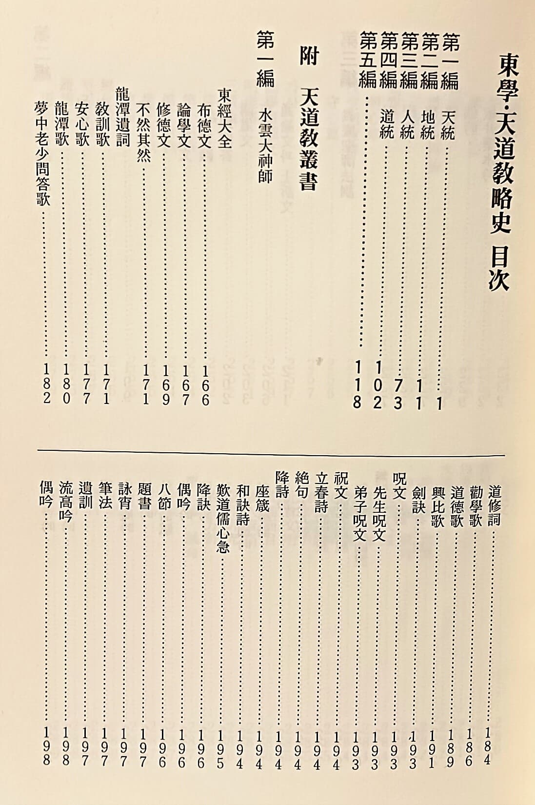 동학.천도교약사(부:총서) -절판된 귀한책-정오표있음-