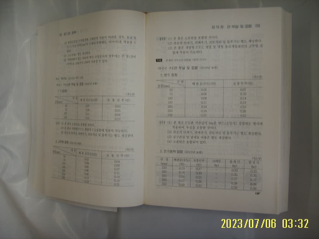 건설연구원 편집부 / 2015년 건설공사 표준품셈 + CD 1장 있음 - 겉표지 떼어내고 없음.사진. 꼭 상세란참조