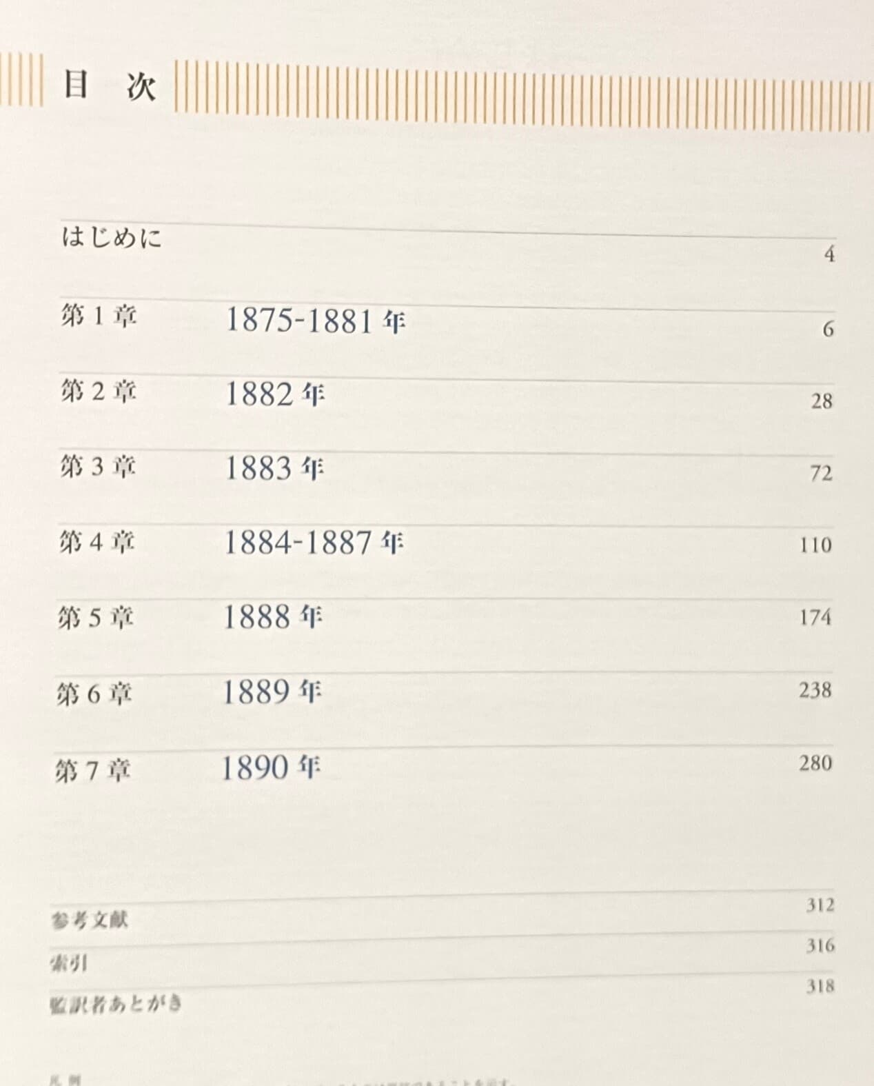 고흐의 편지(일본판) -그림과 영혼의 일기- 230/270/25, 319쪽,하드커버-초판-