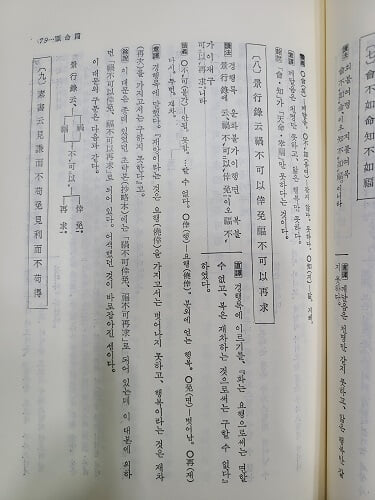 원본 명심보감강의  / 명문당 - 82년도 문화공보부 추천도서