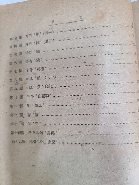 조선방언학시고.朝鮮方言學試考 - 鋏語考- 1951년 / 일본어판