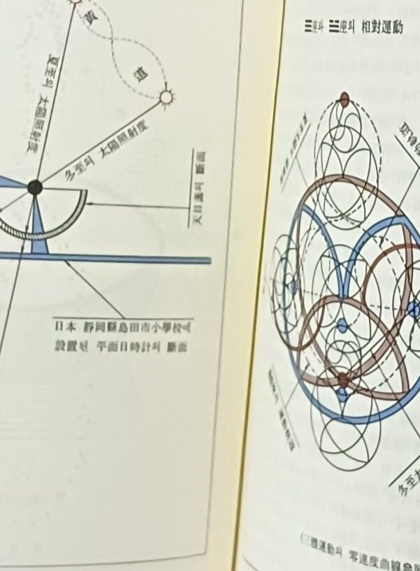 우주와 태극 -우주물리의 기체천문학- 박영규 著-절판된 귀한책-