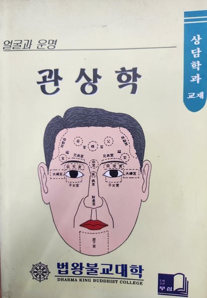 관상학 : 얼굴과 운명