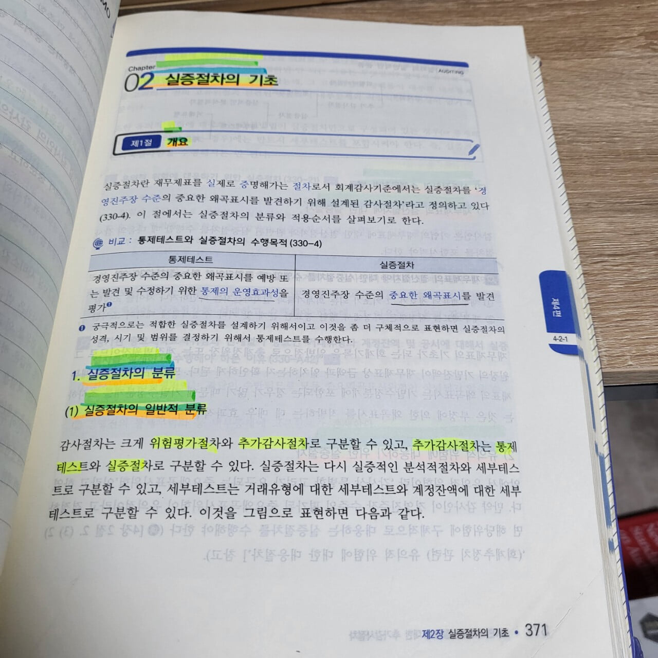 2023 회계감사 모의고사 문제집 