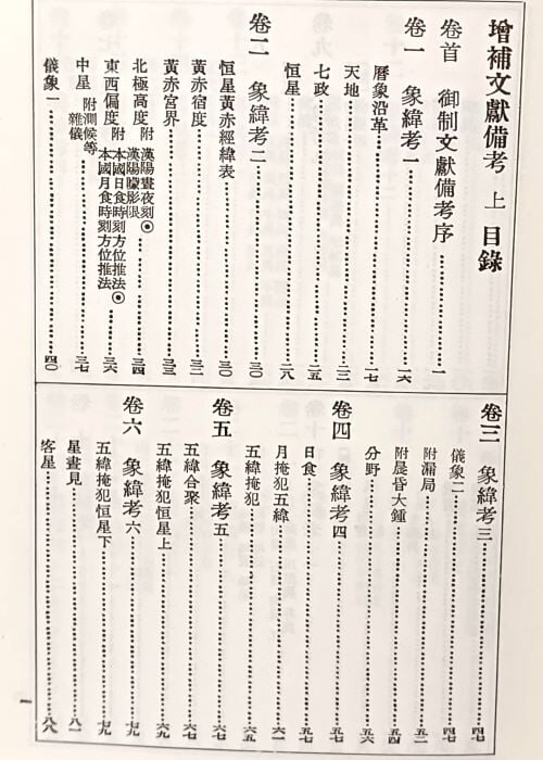 증보문헌비고(增補文獻備考)  (上권) -홍봉한,이만운,박용대외 편자-명문당-164/240/55, 1002쪽,하드커버,케이스-절판된 귀한책-아래설명참조-