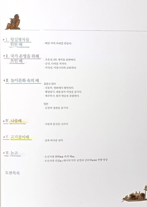 조선시대 그림속의 옛배 -왕실행차배,국가운영위해쓰인배,놀이문화 배,나룻배,고기잡이배-220/280/20, 222쪽-아래설명참조-