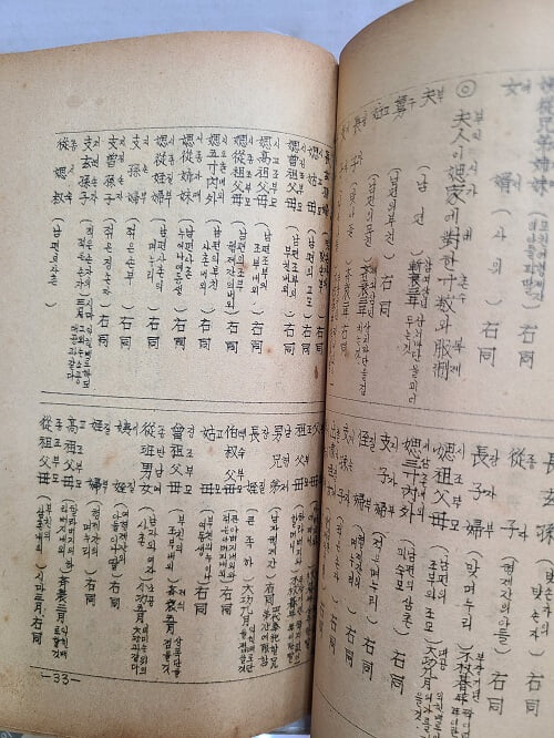 서식과 예식 - 한글해석 / 1963년 초판