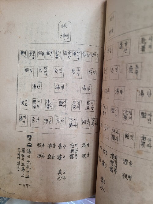 서식과 예식 - 한글해석 / 1963년 초판