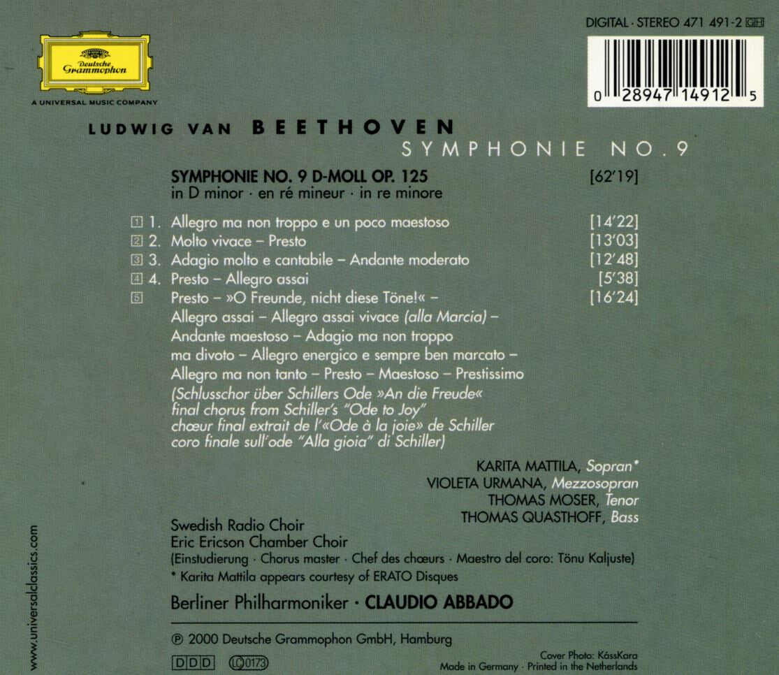 클라우디오 아바도 - Claudio Abbado - Beethoven Symphonie No.9  [디지팩] [독일발매]