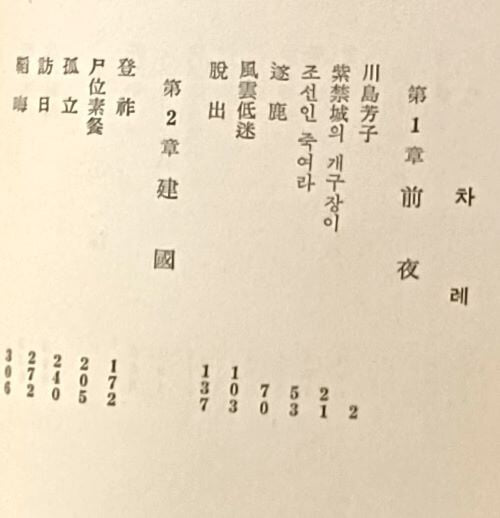 만주국(滿洲國) -조흔파 장편소설-육민사-1970년 초판- 140/200/40, 520쪽,하드커버,케이스-희귀본-