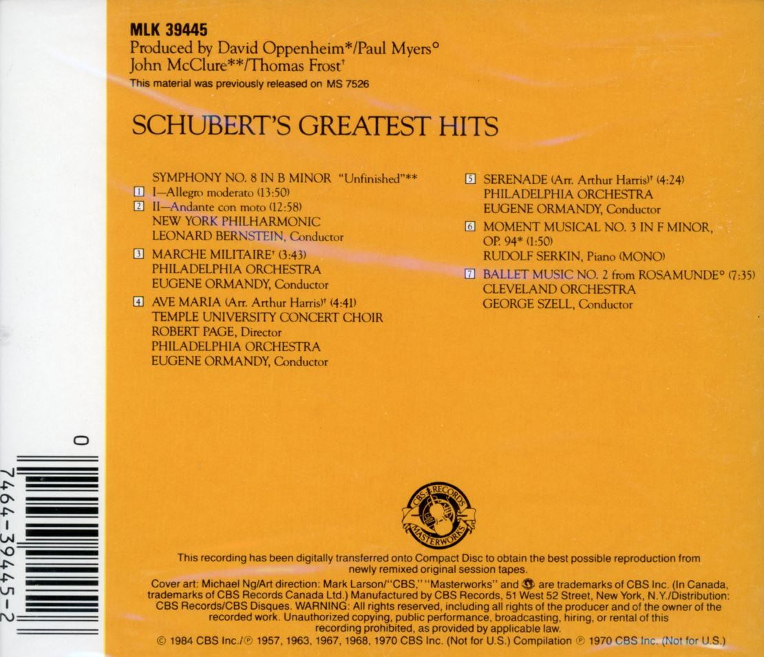 루돌프 세르킨(V.A) - Rudolf Serkin - Schubert's Greatest Hits [미개봉] [U.S발매]