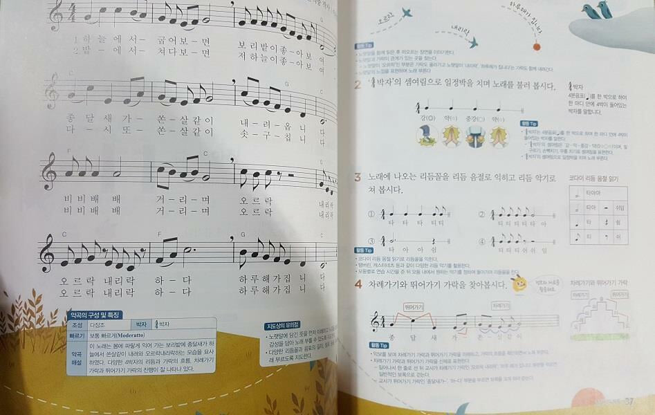 초등학교 음악 : 음악 3 + 음악 4 + 음악 5 + 음악 6 /(네권/미래엔/2024년/선 생님용 교과서/사진 및 하단참조)