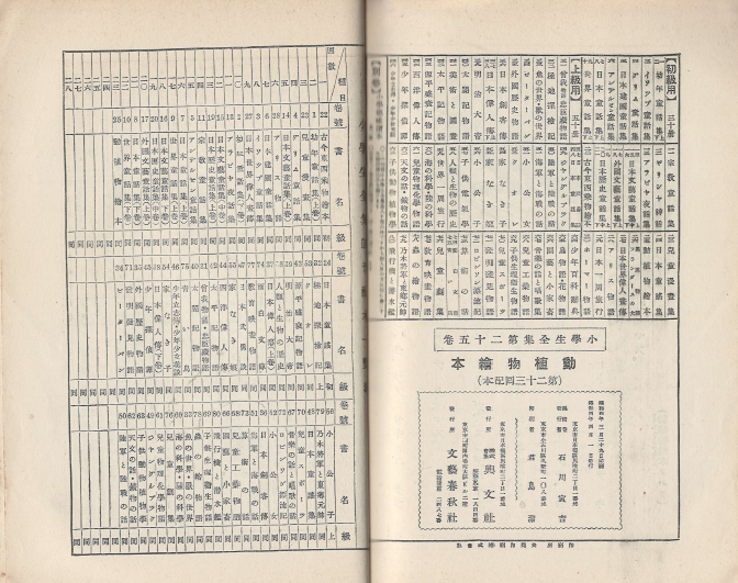 動植物繪本( 동식물회본 동물 식물 그림책 ) - 小學生全集 第25卷 벚꽃의 가지 식물과 햇빛 금붕어 긴다리게 펠리컨 매화에 휘파람새 비둘기 七澤甚喜 