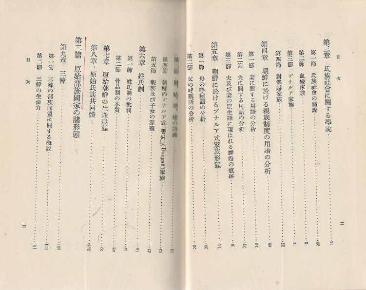 朝鮮社會經濟史 ( 조선사회경제사 ) - 經濟學全集 第61? <1933년 출판 도서> 단군신화 원시씨족 공동체 부족국가 삼한 부여 고구려 신라 백제 동옥저