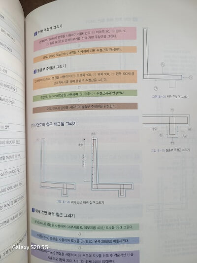 고등학교 교과서 토목 도면 해석과 제도 