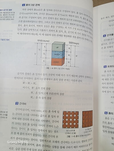 고등학교 교과서 토목 기초 실습