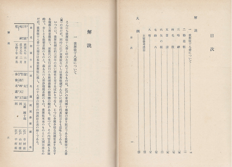 歌舞伎十八番集 日本古典全書 ( 가부키십팔번집 - 일본고전전집 ) 