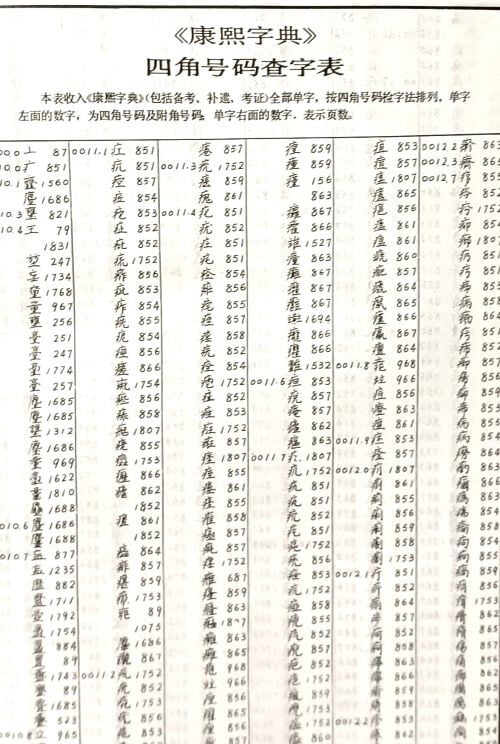 강희자전(康熙字典) -중국원판- 附字典考證, 篆文, 四角號碼 索引- 상해서점출판-135/190/55, 2056쪽,하드커버-