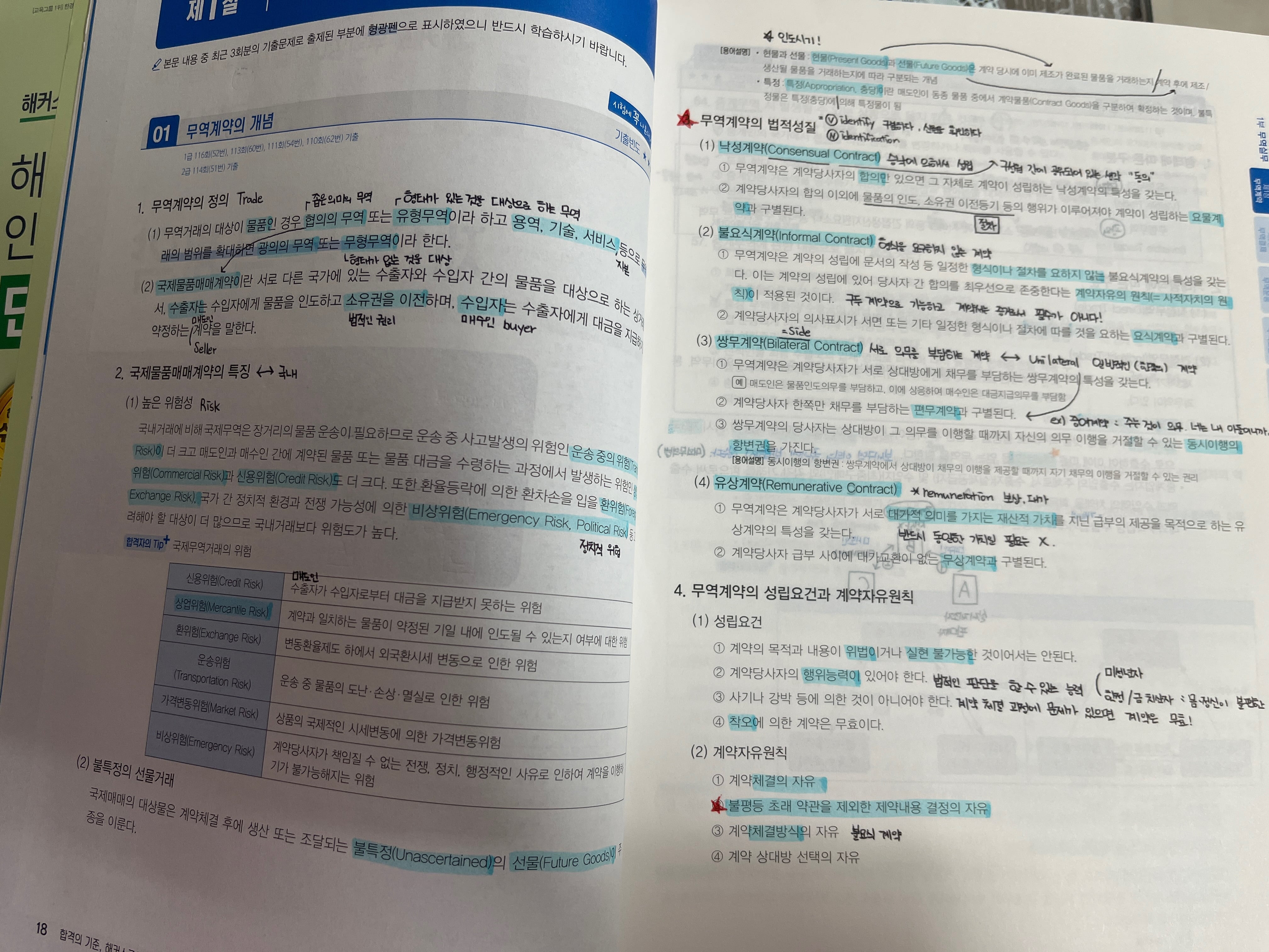 해커스 무역영어 1급 이론+기출문제