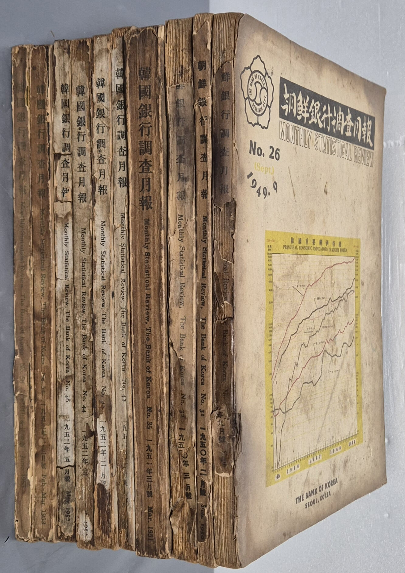 조선은행 조사월보/한국은행 조사월보 1949~1953 (10권)