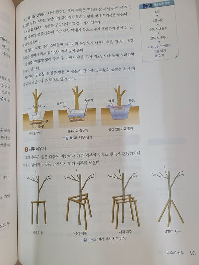 고등학교 농업 기초 기술 교과서