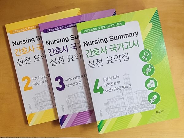 간호임상실습 및 간호사국가고시 대비 실전요약집- 여성건강간호학, 아동간호학, 지역사회간호학, 정신간호학, 간호관리학, 기본간호학, 보건의약관계법규(7과목)