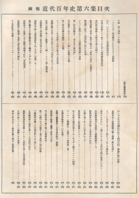 ?報 近代百年史 ( 화보 근대백년사 100년 ) 第6集(1888년～1897년) 거리에 효시된 김옥균 사체 동학혁명을 진압하는 청국군. 동학교주 최시형. 청일전쟁 평양전투 압록강 위해위 함락 정여창 삼국간섭 제국헌법 발포