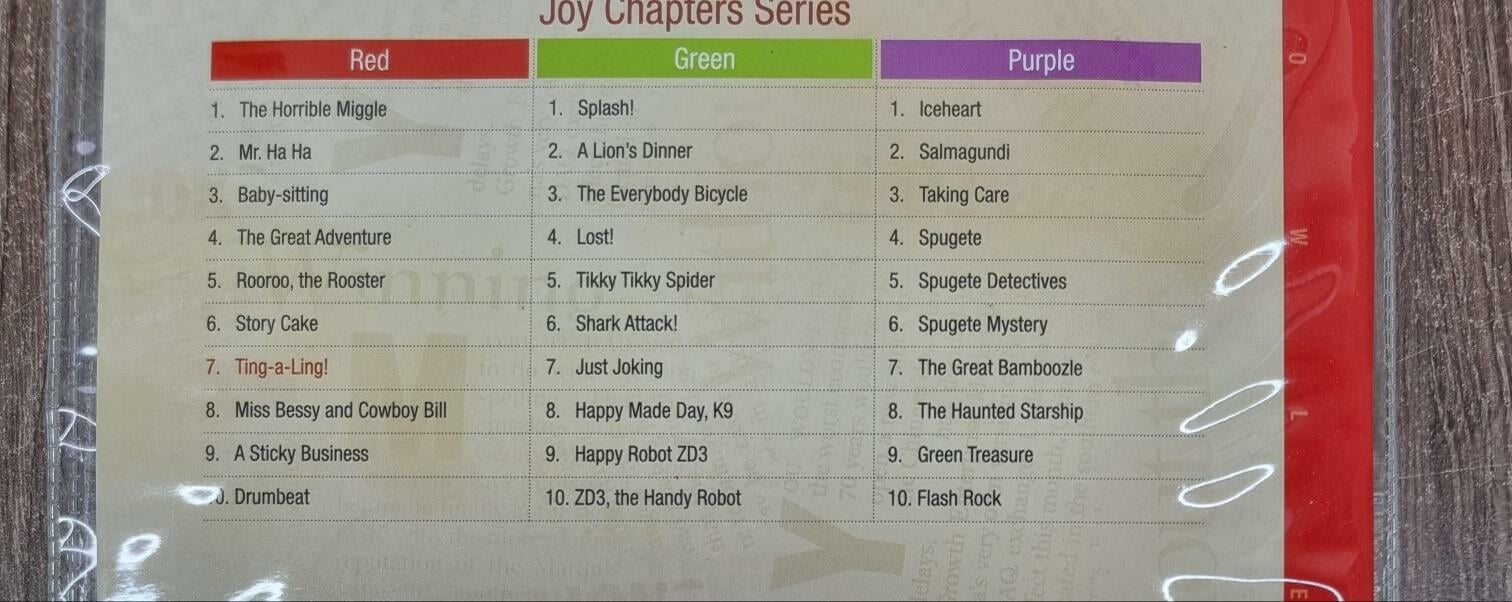 Joy Chapters 29권+CD29장 세트