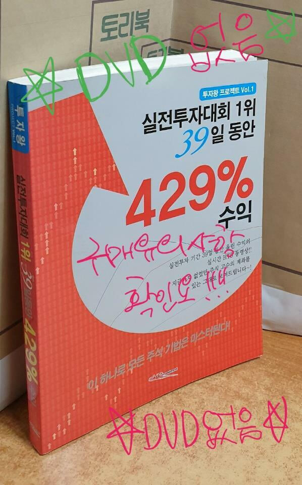 실전투자대회 1위 39일 동안 429% 수익