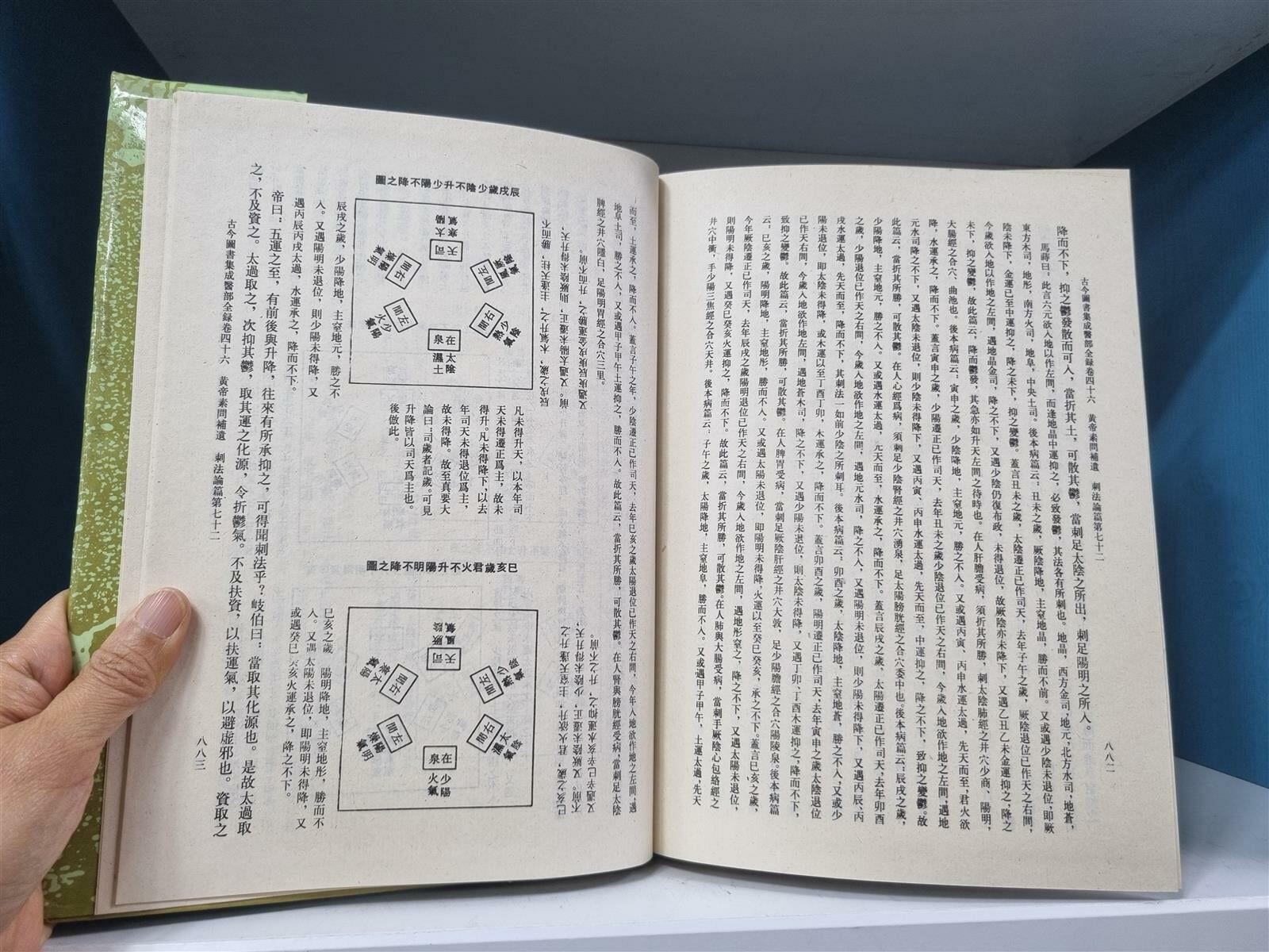 고금도서집성 의부전록 古今圖書集成 醫部全錄 (전12권) -- 상세사진 올림 상급 중상급